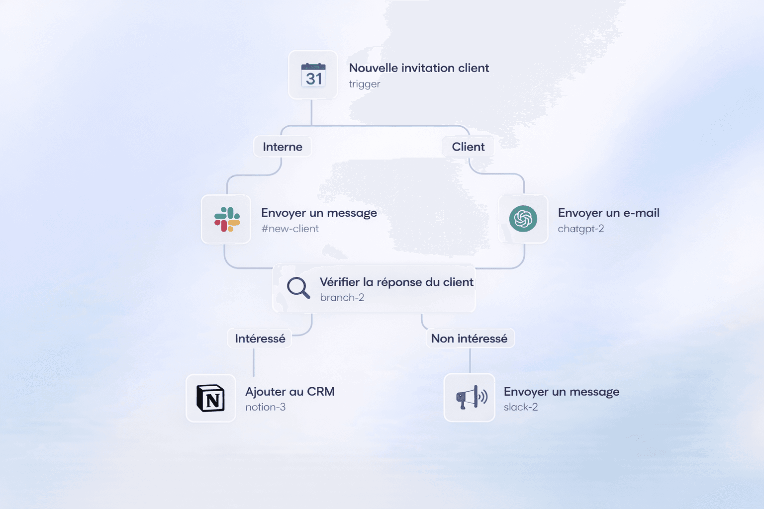 Salle de réunion moderne avec équipe travaillant sur des solutions web et applications mobiles